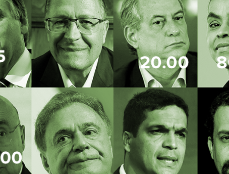 apostas nas eleições- as odds de seu candidato