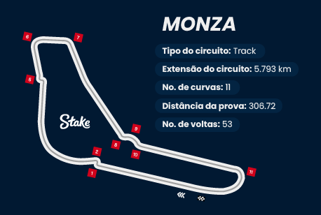 gp-da-italia-circuito-de-monza-2024